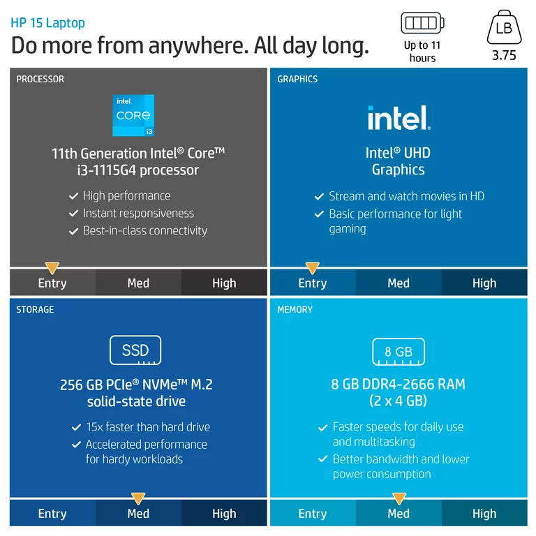 HP 15-dy2791wm 15.6