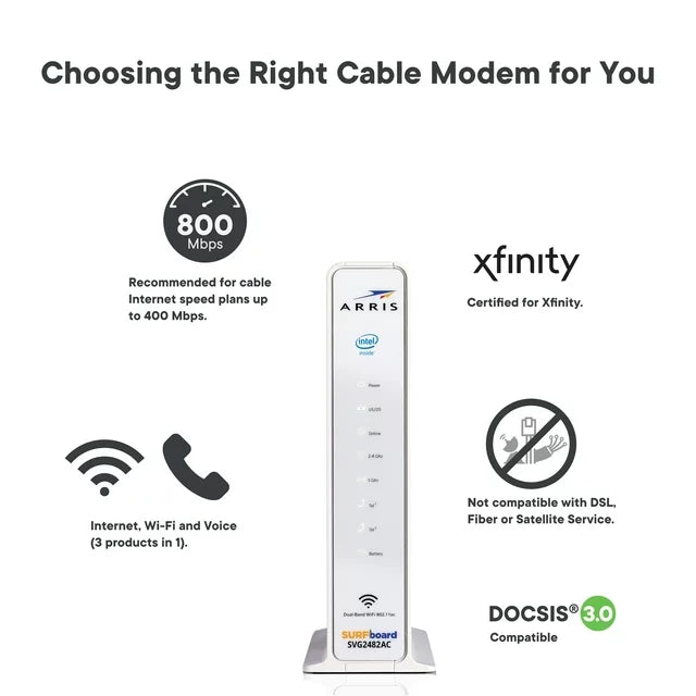 ARRIS Surfboard (24x8) DOCSIS 3.0 Cable Modem/AC1750 Dual-Band Router/Xfinity Voice.(SVG2482AC) - DealJustDeal