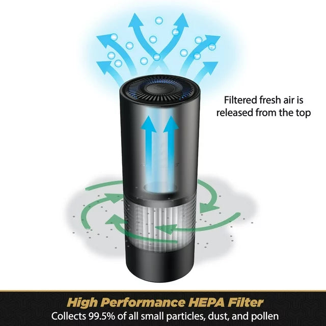 Scosche Car/Home Air Portable HEPA Air Purifier-Deodorizer - DealJustDeal