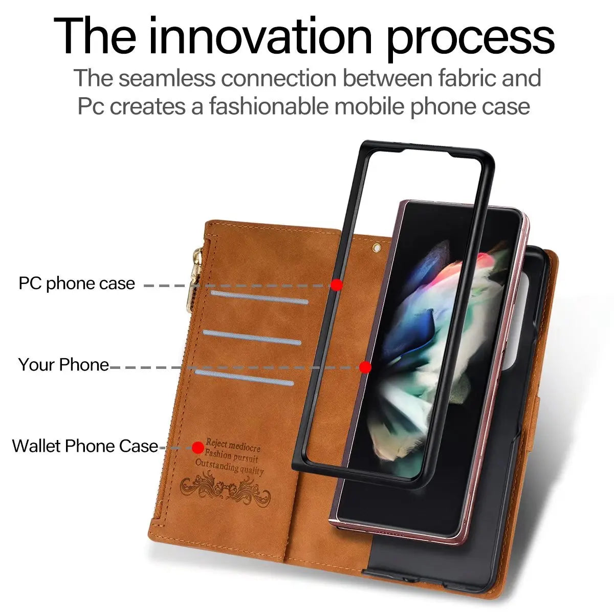 Card Holder Magnetic Wallet Leather Galaxy Z Fold Case - DealJustDeal