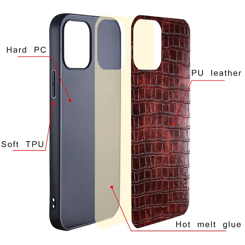 Crocodile Pattern Leather Google Case - DealJustDeal