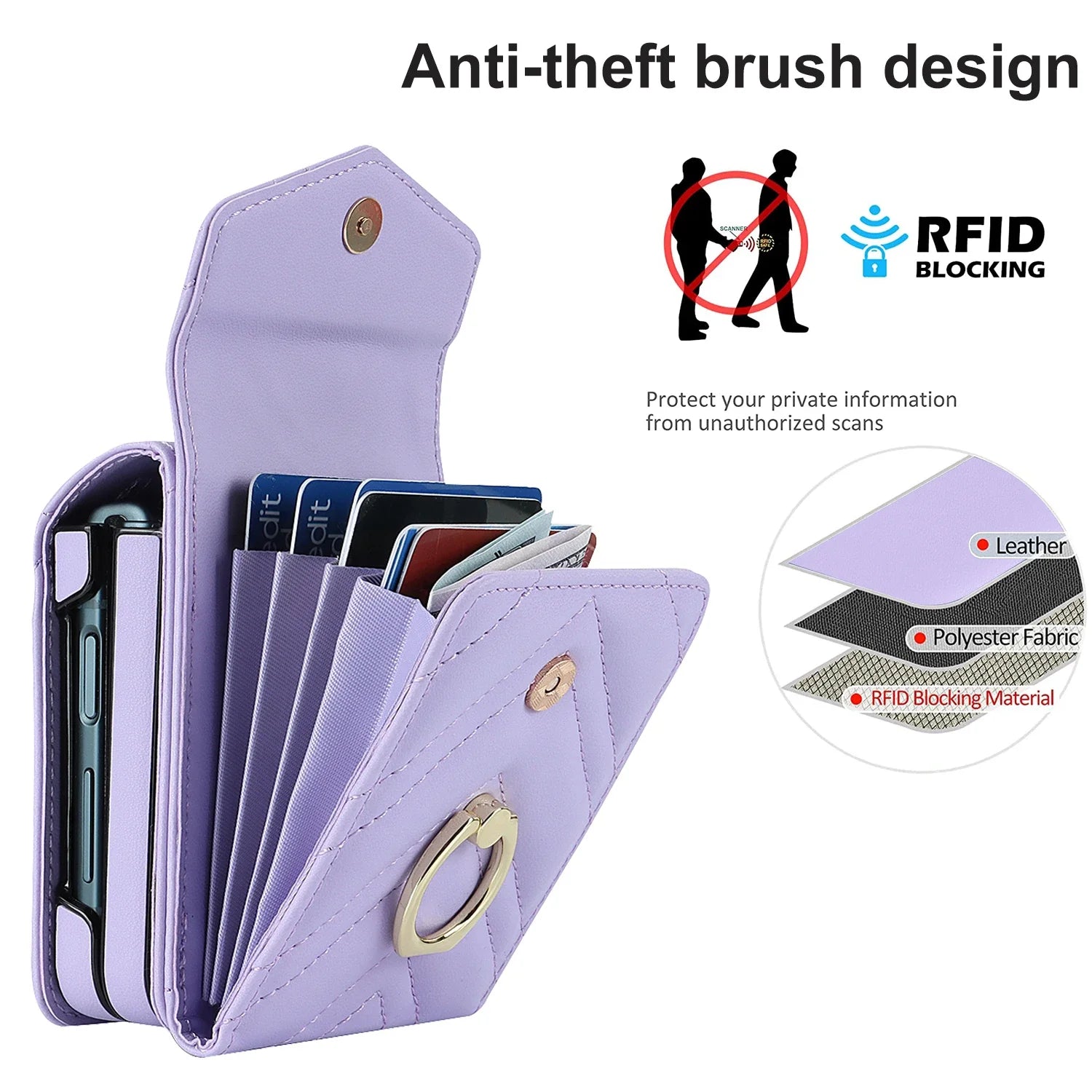 Wallet RFID Card Slot Leather Galaxy Z Flip Case - DealJustDeal