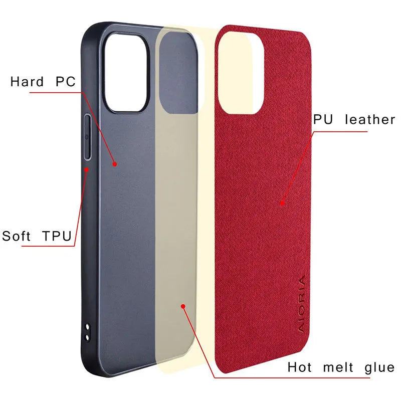 Textile Leather google Case - DealJustDeal