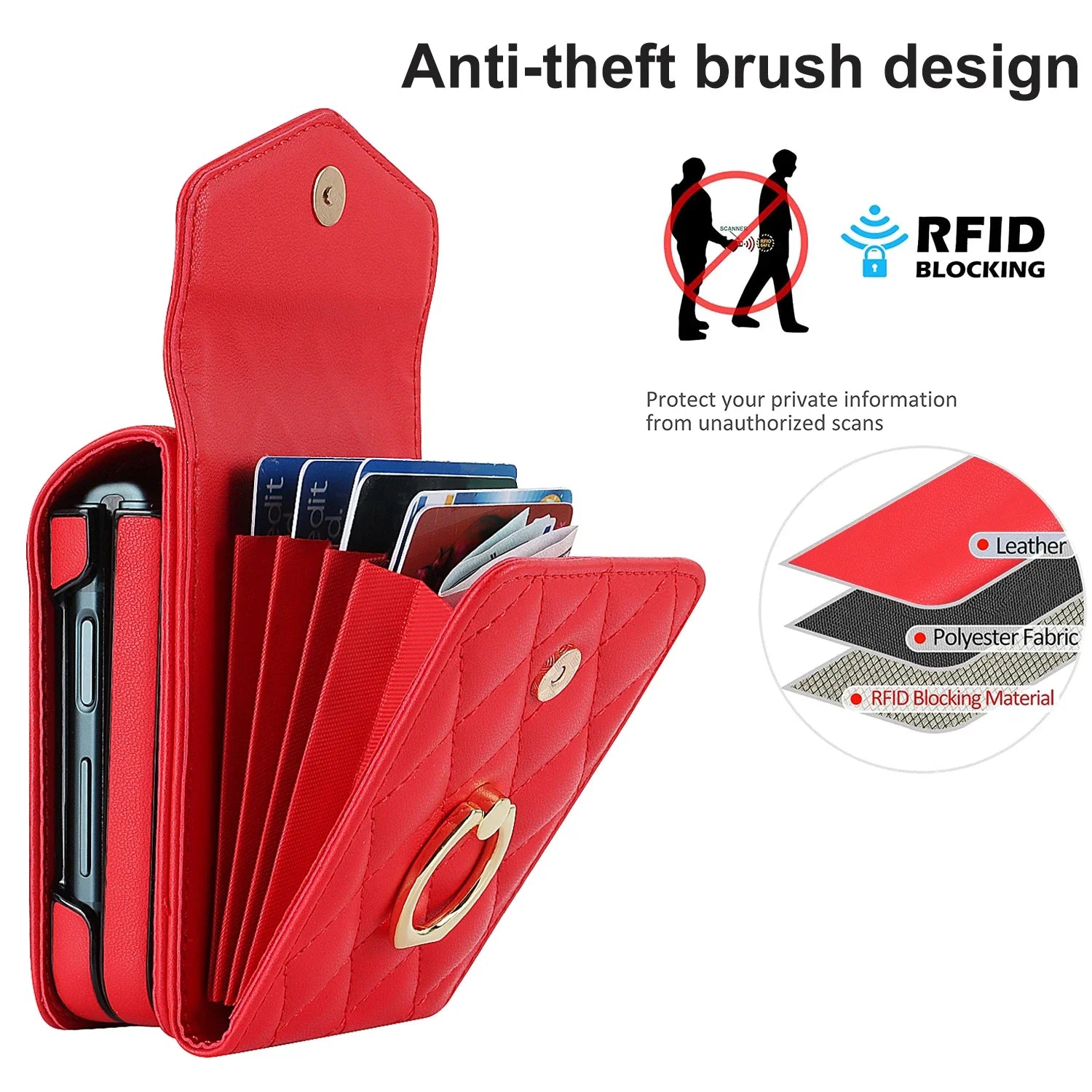 RFID Card Holder Wallet Galaxy Z Flip Case - DealJustDeal