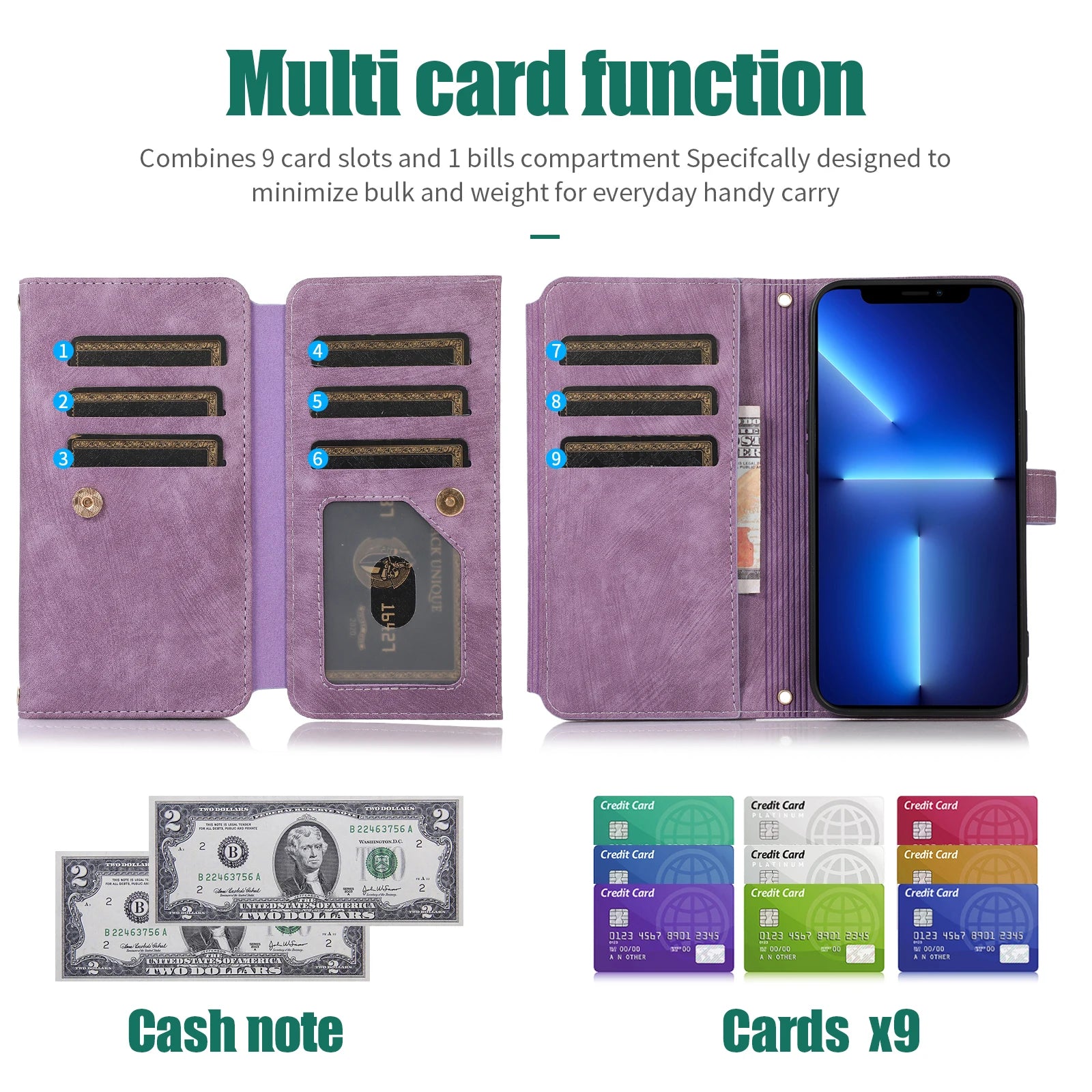 Card Holder Zipper Wallet Leather Galaxy A, M and S Case - DealJustDeal