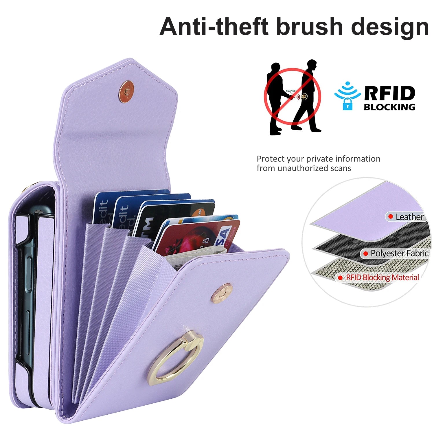 RFID Cards Slot Wallet Leather Galaxy Z Flip Case - DealJustDeal