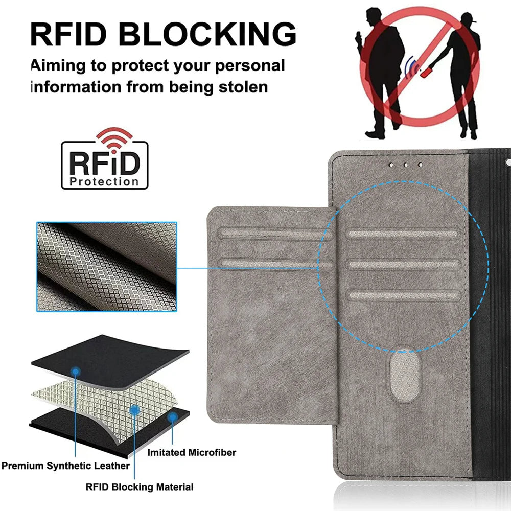 RFID Block Zipper Wallet Leather Google Case - DealJustDeal