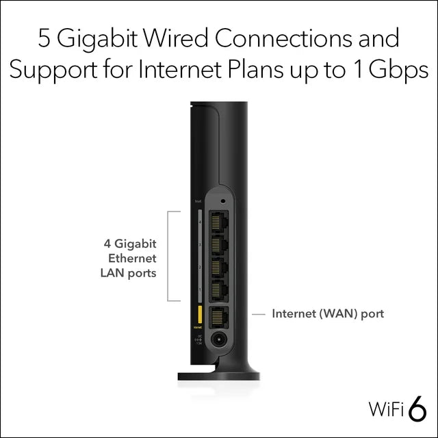 NETGEAR - Dual-Band 4-Stream AX1600 WiFi 6 Router, 1.6 Gbps (RAX5) - DealJustDeal