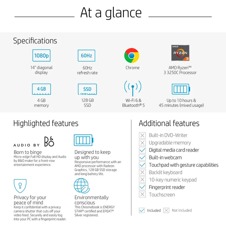 HP 14b-na0010wm 14" FHD Chromebook, AMD Ryzen 3, 4GB RAM, 128GB SSD - DealJustDeal