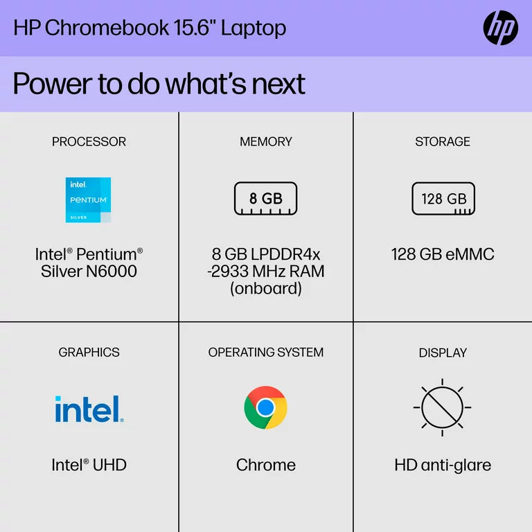 HP 15a-na0058wm 15.6" Chromebook, Intel Pentium Silver N6000, 8GB RAM, 128GB eMMC - DealJustDeal