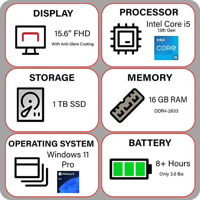 Lenovo V15 G4 15.6