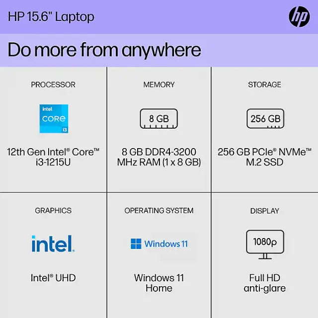 HP 15-dy5023st 15.6'' FHD Laptop Intel i3-1215U 3.3GHz 8GB 256GB SSD W11H - DealJustDeal