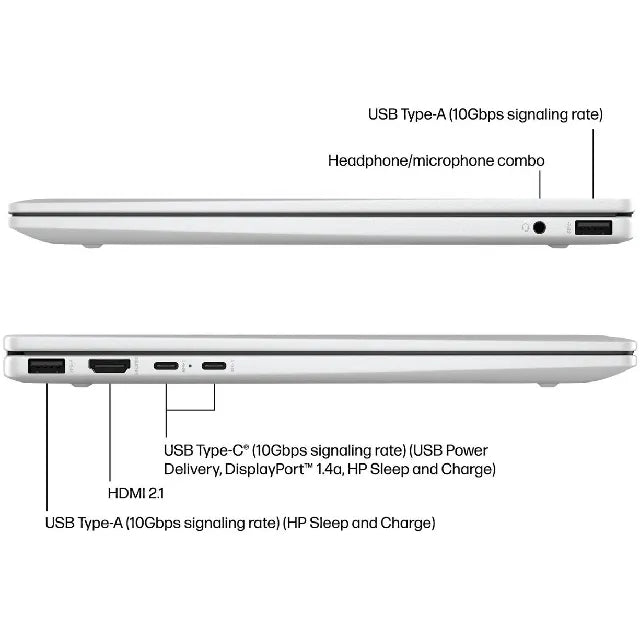 HP Envy 2-in-1 14